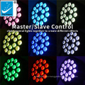 Flat aluminium 18pcs 10w rgbwauv led par light BIGDIPPER STAGE LIGHT